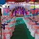 Master Decorators and Events