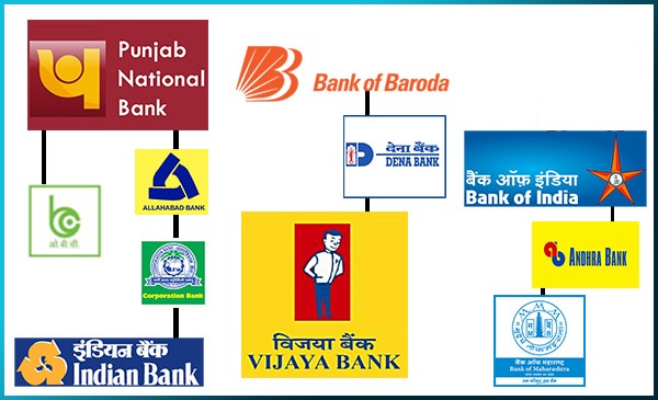 10 Public Sector banks to be merged into 4. What actions to be taken by customers?