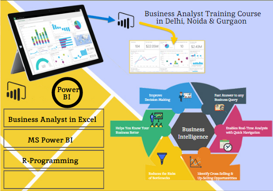 Business Analyst Course in Delhi,110020 by Big 4,, Online Data Analytics Certification in Delhi by Google and IBM, [ 100% Job with MNC] New FY 2024 Offer, Learn Excel, VBA, MySQL, Power BI, Python Data Science and Infor Birst, Top Training Center in Delhi – SLA Consultants India,